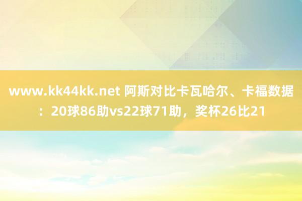 www.kk44kk.net 阿斯对比卡瓦哈尔、卡福数据：20球86助vs22球71助，奖杯26比21