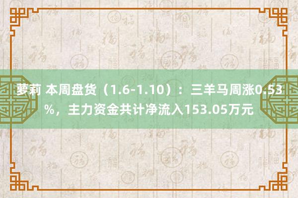 萝莉 本周盘货（1.6-1.10）：三羊马周涨0.53%，主力资金共计净流入153.05万元